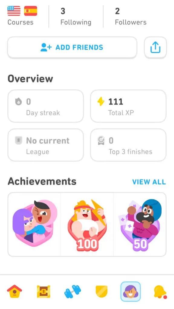 Achievements on Duolingo