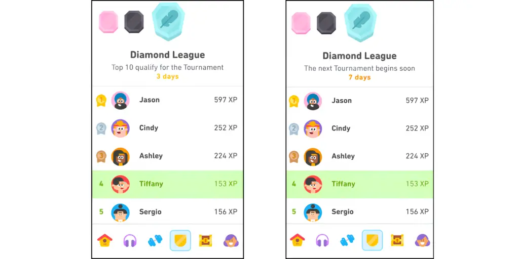 Duolingo Diamond Tournament