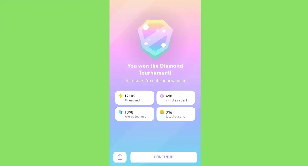 Duolingo Diamond Tournament